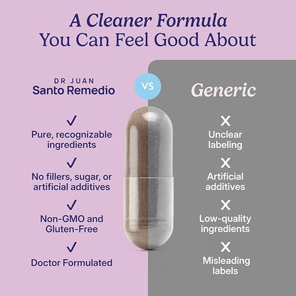 Santo Remedio Hormonal Balance for Women | Menopause Support for Hot Flashes, Night Sweats & Mood Swings | Hormone-Free Formula with Siberian Rhubarb, Chaste Tree & DIM | Doctor Juan Rivera Product