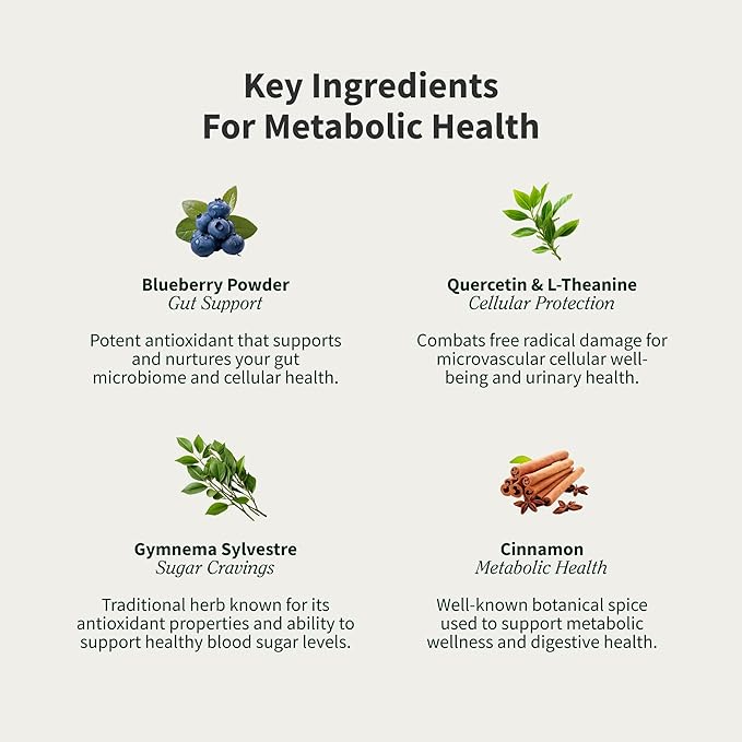 Snap Supplements Blood Sugar Gummies, Support Already Healthy Blood Sugar Levels, Cinnamon Bark and Blueberry Fruit Extract, Green Apple Flavor, 60 Gummies