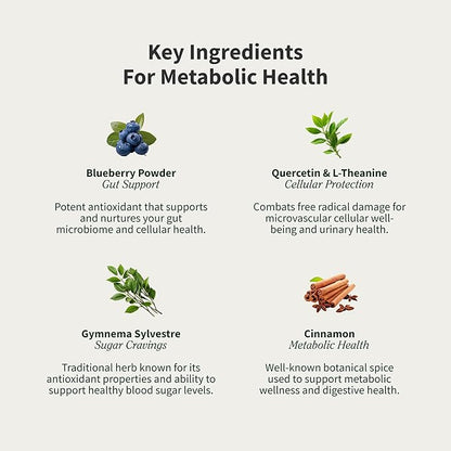 Snap Supplements Blood Sugar Gummies, Support Already Healthy Blood Sugar Levels, Cinnamon Bark and Blueberry Fruit Extract, Green Apple Flavor, 60 Gummies