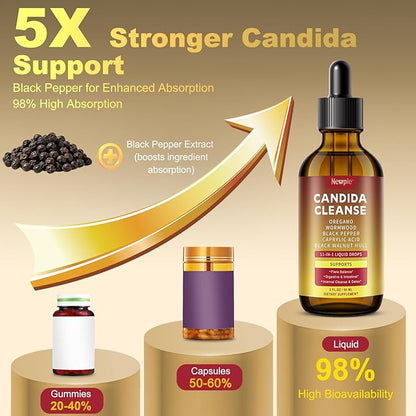 Candida Cleanse & Parasite Cleanse Detox | Black Pepper-Boosted Triple-Targeting Formula with Caprylic Acid, Oregano, Black Walnut | Gut Health, Immune Support (2 Fl Oz)