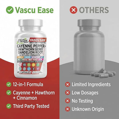 Clean Nutra Cayenne Pepper Capsules Supplement with Hawthorn Berry, Dandelion Root, Ceylon Cinnamon, Garlic, Ginger, Berberine, Apple Cider Vinegar, Milk Thistle, Beet Root, Aloe Vera Pills & More