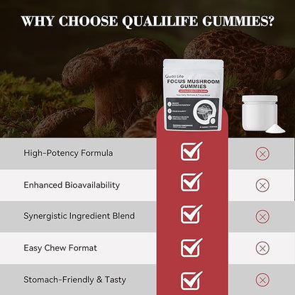 Mushroom Gummies with Lion’s Mane, Alpha-GPC & Rhodiola - 12 in 1 Mushroom Complex Supplement with Reishi, Cordyceps, Chaga & Turkey Tail – Brain Focus & Memory Support, 30 Servings