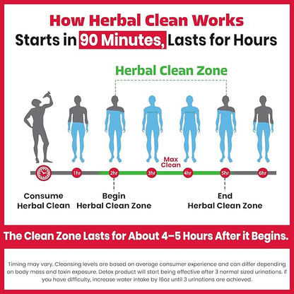 Herbal Clean Qcarbo16 Same-Day Detox Cleanse Drink (16 fl oz) - Tropical Flavor Full Body Cleanse* Detox Drink for Moderate Toxin Level*, Vitamin B2 and Vitamin B12 for Men & Women