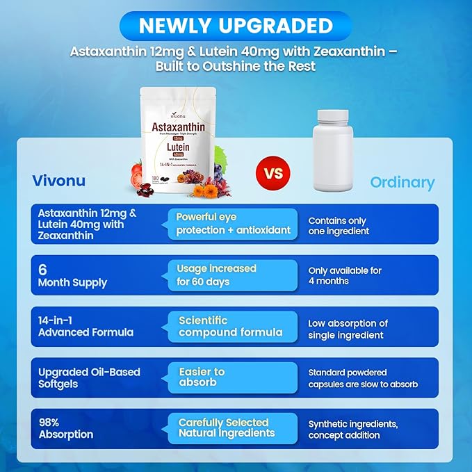 14-in-1 Astaxanthin 12mg & Lutein 40mg with Zeaxanthin Supplements, 24 Month Supply, Fresh Microalgae Source, Supports Eye, Skin, Antioxidant, Joint, Circulatory Health, Non-GMO, Gluten Free, 4 Bag