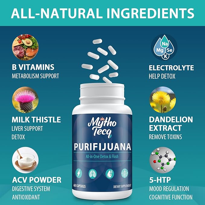 90,000 MG Detox and Cleanse, Body Detox for Men & Women, Fast Detoxification, Kidney Cleanse & Repair, Natural Herbal Premium Formula for Liver, Digestion & Mood, 60 Caps