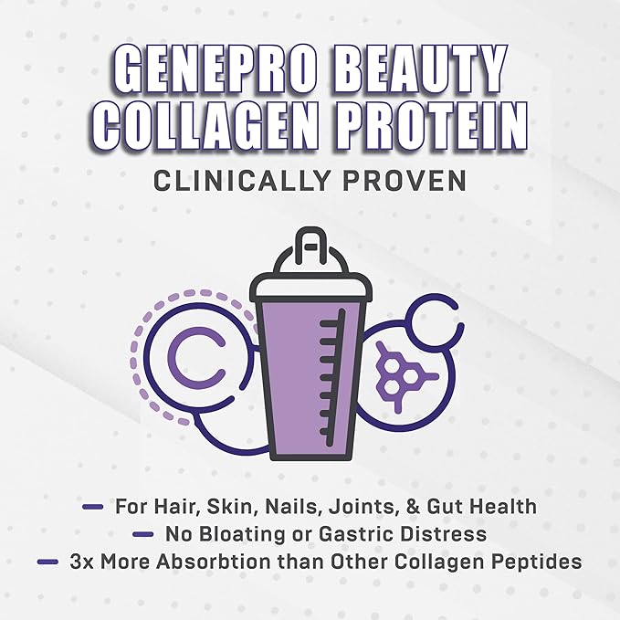 Musclegen Research Genepro Unflavored Protein Powder with Collagen Peptides - Lactose-Free, Gluten-Free Protein Supplement Shake for Hair, Skin and Nails (30 Servings)
