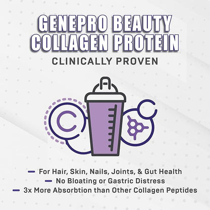 Musclegen Research Genepro Unflavored Protein Powder with Collagen Peptides - Lactose-Free, Gluten-Free Protein Supplement Shake for Hair, Skin and Nails (30 Servings)