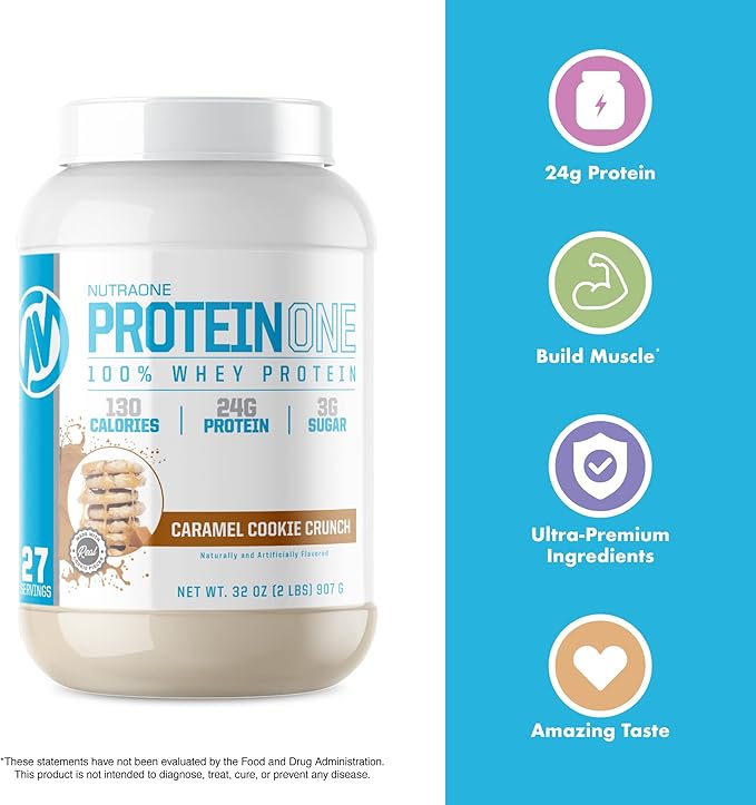 NutraOne ProteinOne Whey Protein Promote Recovery and Build Muscle with a Protein Shake Powder for Men & Women (Cinnamon Square Cereal- 2 lbs.)