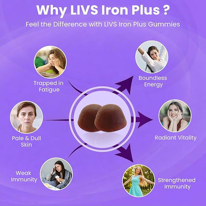 LIVS Iron Plus Gummies – 20mg Gentle Iron Supplement for Women & Men – Anemia Support – Vitamin C for Absorption – Biotin, Folate & B12 for Energy – Gluten Free, Vegan, Halal & Kosher – 90 Count