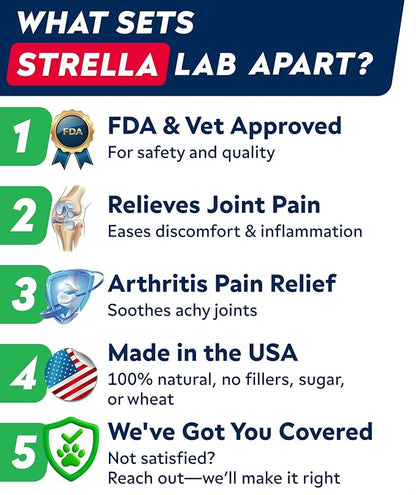Glucosamine Treats for Dogs - Hip & Joint Supplement w/Omega-3 Fish Oil - Chondroitin, MSM - Advanced Mobility Chews - Joint Pain Relief - Hip & Joint Care - Bacon Flavor - 180 Ct - Made in USA