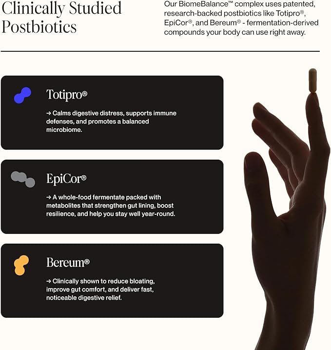 Postbiotics Gut Health Supplement – Bloating Relief, Gut, Brain & Digestive Health - Microbiome & Immune Support with BiomeBalance™ - 1000x More Active Ingredients Than Pre & Probiotics – 60 Capsules