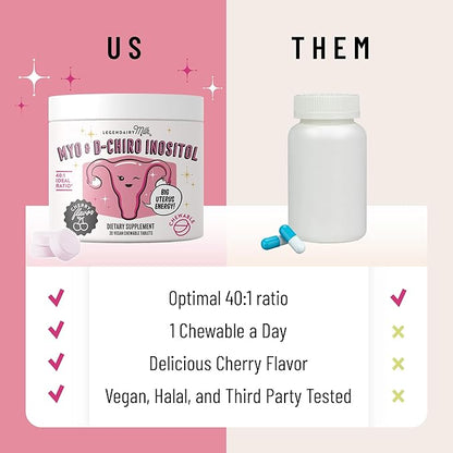 Legendairy Milk Myo-Inositol & D-Chiro Inositol Supplement for Women, 40:1 Ratio, PCOS & Fertility Support, Hormone Balance, Sugar Free Vegan Chewable Tablets, Cherry Flavor, 30 Day Supply