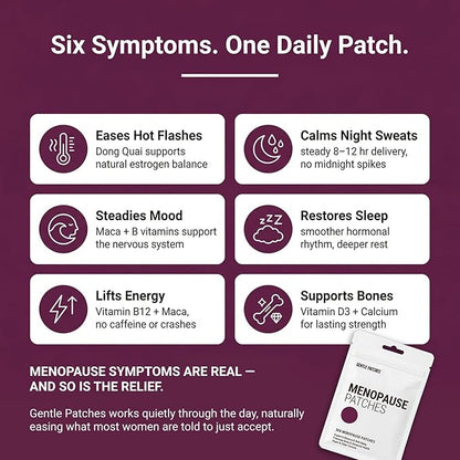 Menopause Relief Patches for Night Sweats & Hot Flashes - Natural Hormone Balance Support for Women - Herbal Perimenopause Patch with Black Cohosh & Red Clover - 30 Day Supply