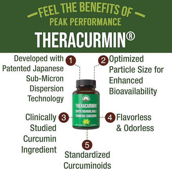 Theracurmin Up to 42X Greater Absorption vs Standard Curcumin - High Bioavailable Turmeric Curcumin Capsule Supplement - Clinically Studied, Supports Muscle Recovery, Joints, Mobility for Women, Men
