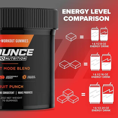 Bounce Pro Pre Beast Mode Workout Gummies with Caffeine, Beta-Alanine & L-Tyrosine for Energy, Focus & Training Intensity (70 Count (Pack of 1), Fruit Punch)