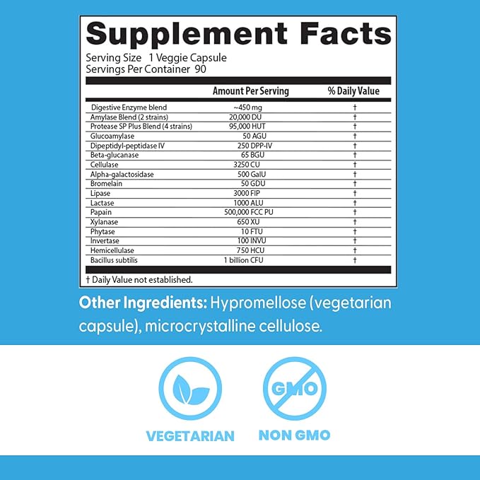 Doctor's Best Digestive Enzymes Supplement for Women & Men - Supports Gut Health, Digestion, & Overall Wellness, Formulated with Amylase, Super Enzyme Blend for Food Break Down, Non GMO - 90 Veg Caps