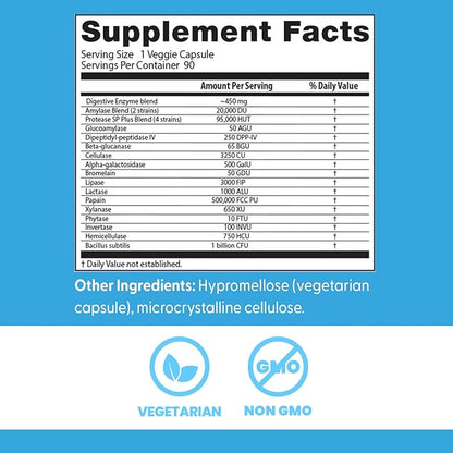 Doctor's Best Digestive Enzymes Supplement for Women & Men - Supports Gut Health, Digestion, & Overall Wellness, Formulated with Amylase, Super Enzyme Blend for Food Break Down, Non GMO - 90 Veg Caps