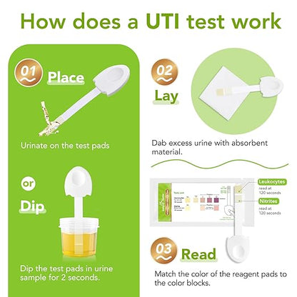 Easy@Home Vaginal pH Test Strips & UTI Test Kits (8 Pack): Yeast Infection, BV, UTI Tests for Women, Fast Accurate Results, 4 Urinary Tract Infection & 4 Feminine pH Health Tests