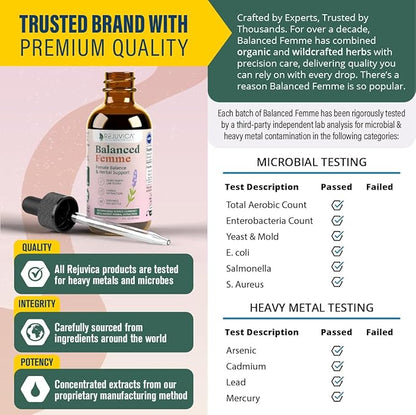 Rejuvica Health Balanced Femme - Menopause Support for Hot Flashes & Female Balance - Liquid Delivery for Better Absorption - Black Cohosh, Dong Quai, Vitex, Maca Root & More!