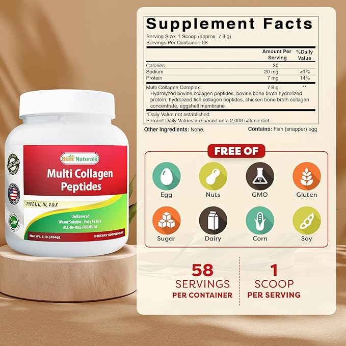 Best Naturals Multiple Collagen Peptides Protein Type I, II III, V & X Collagen unflavored 1 Pound - Grass Fed & Pasture Raised - Water Soluble - Easy to Mix