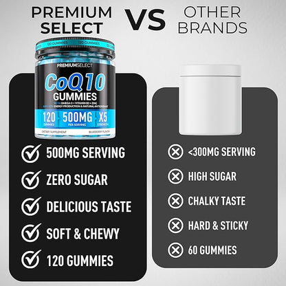 CoQ10 Gummies for Adults 500mg – Sugar Free, 120 Gummies – with Omega-3, Vitamin B3 & Zinc – Supports Heart Health, Cellular Energy & Antioxidant Support Gummy Chews