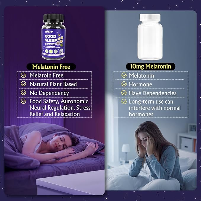 Sleep Gummies No Melatonin - Kids Sleep Gummies with L-Theanine, Magnesium & Herbal Blend, 60 Vegan Sleep aids for Adults, Reduces Nighttime Overthinking