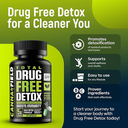 Detox and Liver Cleanse - USA Made - 5-Days Natural Toxins Remove – Best Pills to Pass Test - Premium Detox Supplement - 30 Capsules
