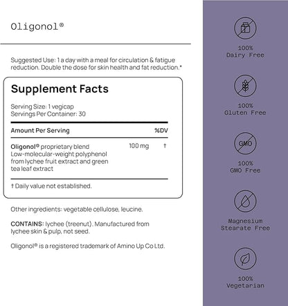 Quality of Life Oligonol Premium Anti Aging Supplement - Promotes Cardiovascular Health, Circulation & Youth, Includes Antioxidants - Lychee Fruit Extract - 30 Vegicaps (Pack of 2)