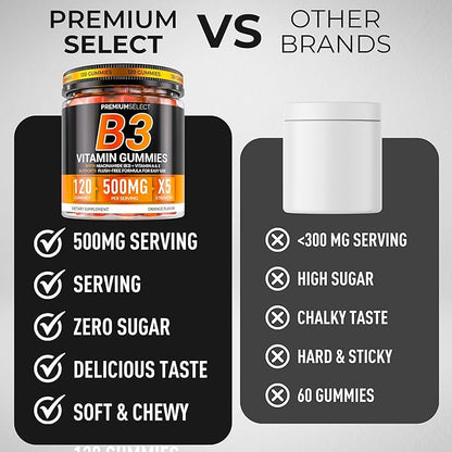 Vitamin B3 Gummies Niacinamide 500mg – Flush-Free Niacin Supplement with Vitamins A & E – 120 Vegan Gummies for Adults – Non-GMO, Sugar-Free, Gluten-Free – 2-Month Supply