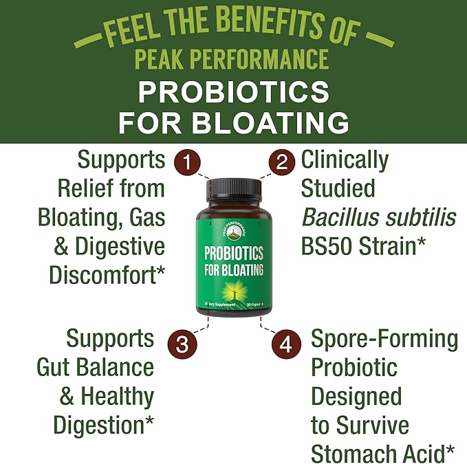 Bloat and Gas Probiotic - Proven Relief with Clinically Studied Bacillus Subtilis BS50 + Prebiotic Fiber - Fast Acting Anti Bloating Pills Supplement - Debloating Capsules for Women and Men