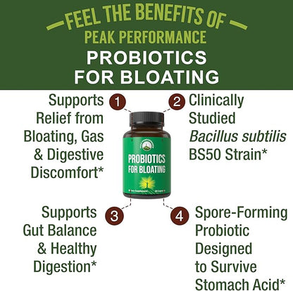 Bloat and Gas Probiotic - Proven Relief with Clinically Studied Bacillus Subtilis BS50 + Prebiotic Fiber - Fast Acting Anti Bloating Pills Supplement - Debloating Capsules for Women and Men