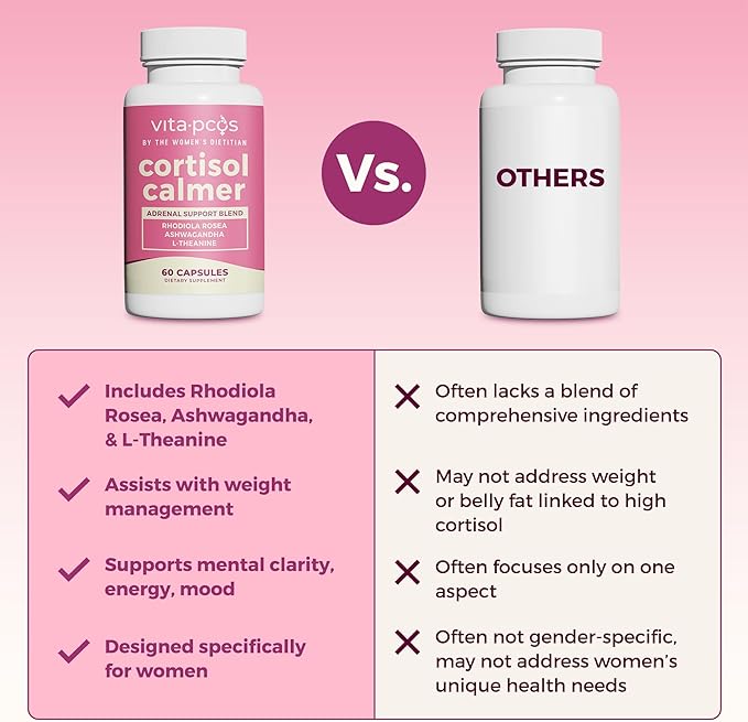VITA-PCOS Cortisol Supplement for Women – Cortisol Vitamins for Endocrine & Energy Stabilizing Formula for Women – Rhodiola Rosea Extract, Ashwagandha, L-Theanine, & Phosphatidylserine – 60 Capsules