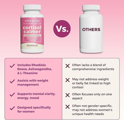 VITA-PCOS Cortisol Supplement for Women – Cortisol Vitamins for Endocrine & Energy Stabilizing Formula for Women – Rhodiola Rosea Extract, Ashwagandha, L-Theanine, & Phosphatidylserine – 60 Capsules
