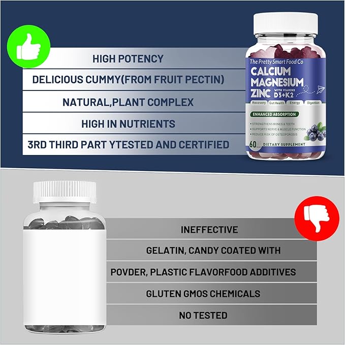 Calcium Magnesium Zinc Gummies with Vitamin D3 & K2 for Bone, Muscle & Immune Support - High Potency Enhanced Absorption - 60 Blueberry Gummies