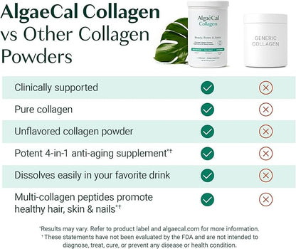 ALGAECAL Collagen - 4 Clinically-Supported Peptides VERISOL®, FORTIGEL®, UC-II®, FORTIBONE®, Anti-Aging Hydrolyzed Collagen Powder, 60 Servings, Made in USA