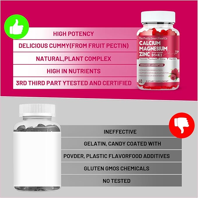 Calcium Magnesium Zinc Gummies with Vitamin D3 & K2 for Bone, Muscle & Immune Support - High Potency Enhanced Absorption - 60 Raspberry Gummies