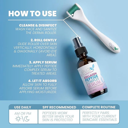 Eva Naturals Peptides Serum for Face + Derma Roller Kit - Anti Aging Microneedling Set for Wrinkles & Collagen Boost - 0.25mm Titanium Microneedle Roller for Face & Scalp Hair Growth