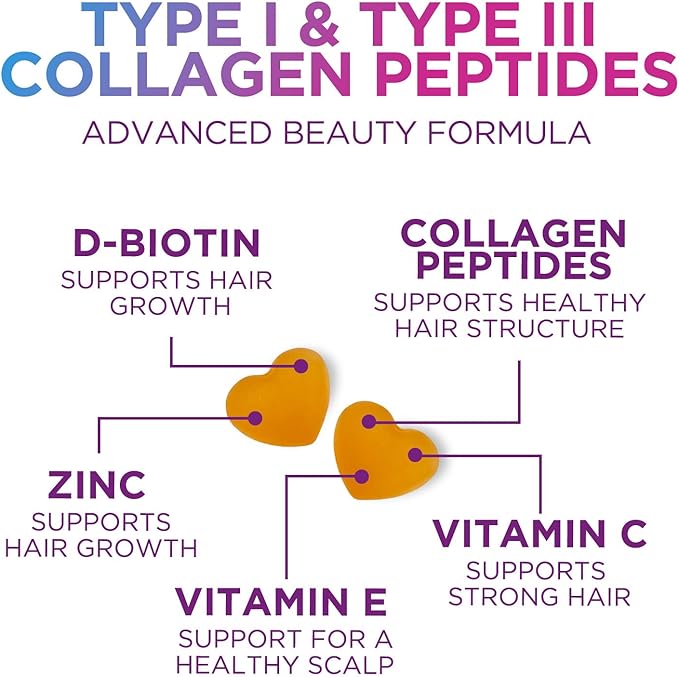 Collagen Peptides Gummies with 2500mcg Biotin Per Serving - Hair Growth, Skin & Nails Supplement - Hydrolyzed Collagen Multi Type I & III, Vitamin C for Immune Support, Orange Flavor, 120 Gummies