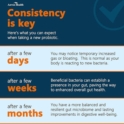 100 Billion Probiotics for Men and Women 27 Strains 5 Organic Prebiotics for Gut Digestive & Immune Health, Supports Diarrhea Gas Bloating, Non-GMO, Zero Fillers – Made in USA丨120 Caps