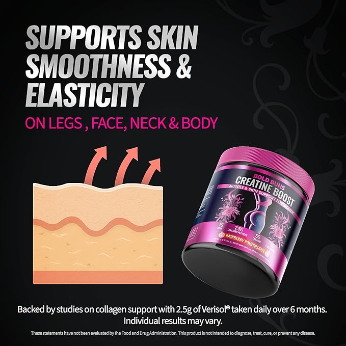Creatine for Women – Supplement with Collagen & BCAA – Supports Muscle Development, Post-Workout Recovery, Skin Elasticity, Healthy Hair & Nail (30 Servings (1 Pack), Raspberry Pomegranate)