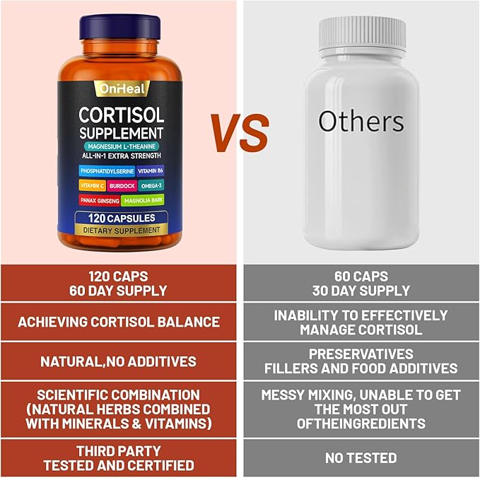Cortisol Supplement with Aspalathus Linariifolius, Magnesium, L-Theanine - for Men and Women - Stress Relief, Sleep Support, Detoxification, Reduction & Control - 120 Capsules