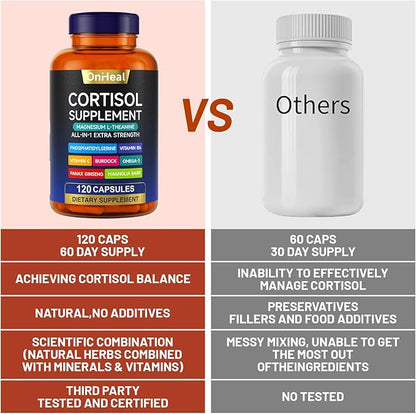 Cortisol Supplement with Aspalathus Linariifolius, Magnesium, L-Theanine - for Men and Women - Stress Relief, Sleep Support, Detoxification, Reduction & Control - 120 Capsules