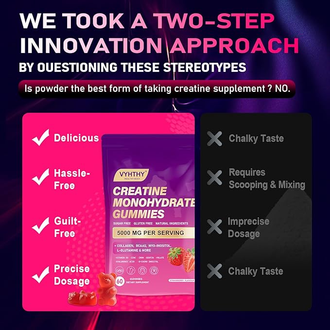 Creatine Monohydrate Gummies – with Collagen, BCAAs, L-Glutamine, Biotin, Zinc, Vitamin D3 & Hyaluronic Acid – Daily Pre & Post Workout Recovery, Sugar-Free (60 Gummies)