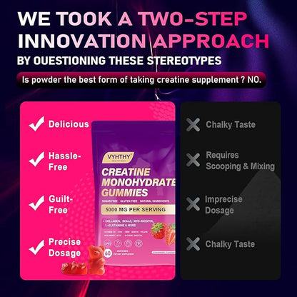 Creatine Monohydrate Gummies – with Collagen, BCAAs, L-Glutamine, Biotin, Zinc, Vitamin D3 & Hyaluronic Acid – Daily Pre & Post Workout Recovery, Sugar-Free (60 Gummies)