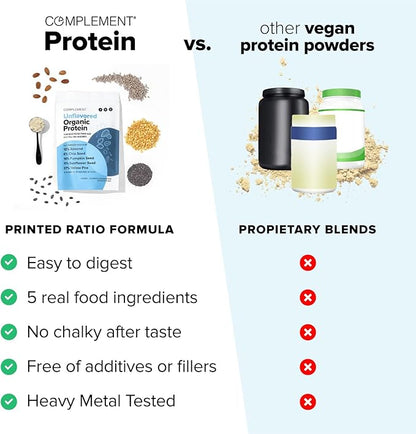 Complement Organic Unflavored Vegan Protein Powder (30 Servings) Low Carb, Low Calorie, Sugar Free, Soy Free, Non-GMO, Gluten Free, Non Dairy- Yellow Pea, Pumpkin Seed- 15g Plant Based Protein Powder