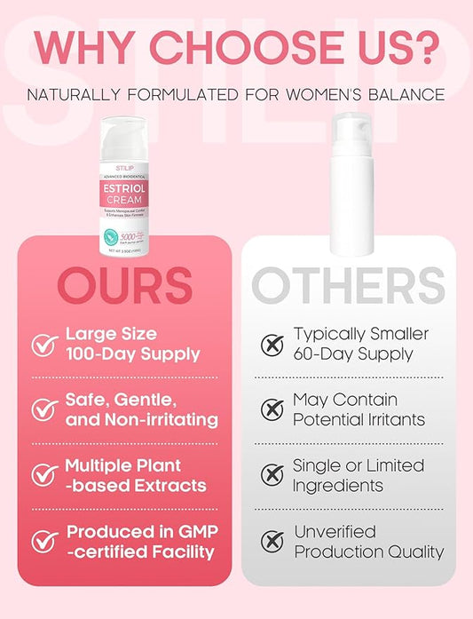 Estrogen Cream for Women–Estriol Cream for Women Menopause Support, Hydrating Phytoestrogen Moisturizer with Pueraria Mirifica & Soy Isoflavones, Firms Skin and Hormone Balance, 3.5 oz