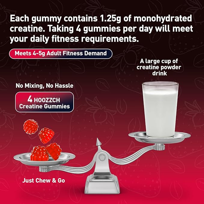 Creatine Gummies for Men & Women, Creatine Monohydrate Gummies, 5g Creatine per Serving, Gluten Free, Vegan Friendly, Strawberry Flavor, 120 Count