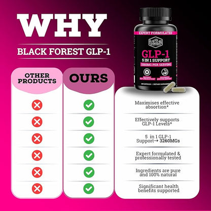 GLP-1 Supplement Support (GLP-1 Supplement Women) GLP Activate with GLP-1 Probiotic & Green Tea Extract (5 in 1 GLP-1 Booster) 3260mg Per Serving (1 Month Supply) For Metabolism Support