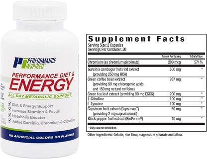PERFORMANCE INSPIRED Nutrition Diet & Energy Capsules – Natural Green Coffee, Garcinia Cambogia & Green Tea – Supports Energy & Metabolism – 60 Count