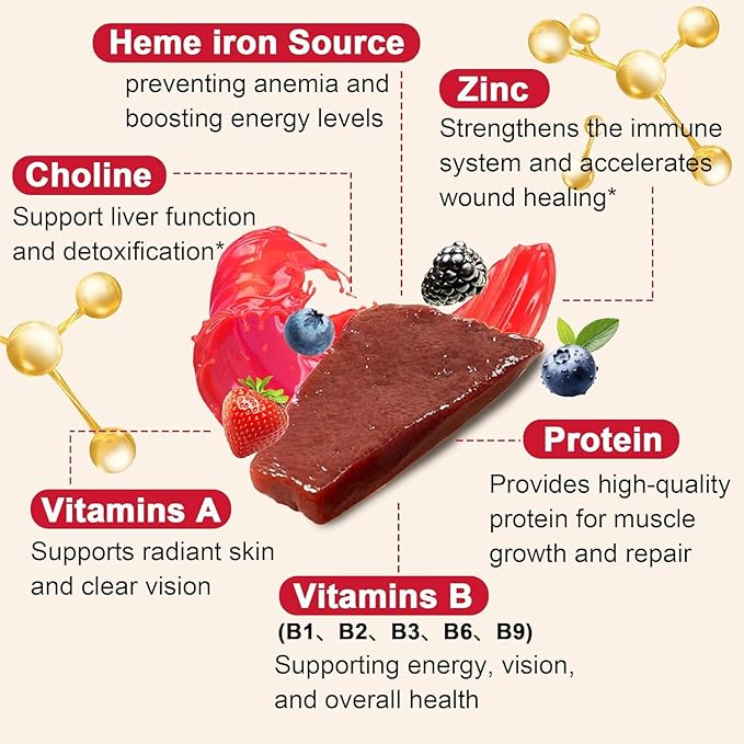 Well&Whole Grass Fed Beef Liver Gummies, Dessicated Beef Liver Supplement for Energy, Immunity, and Full Wellness - Non GMO, Gluten Free, for Adults and Kids, 120 Counts